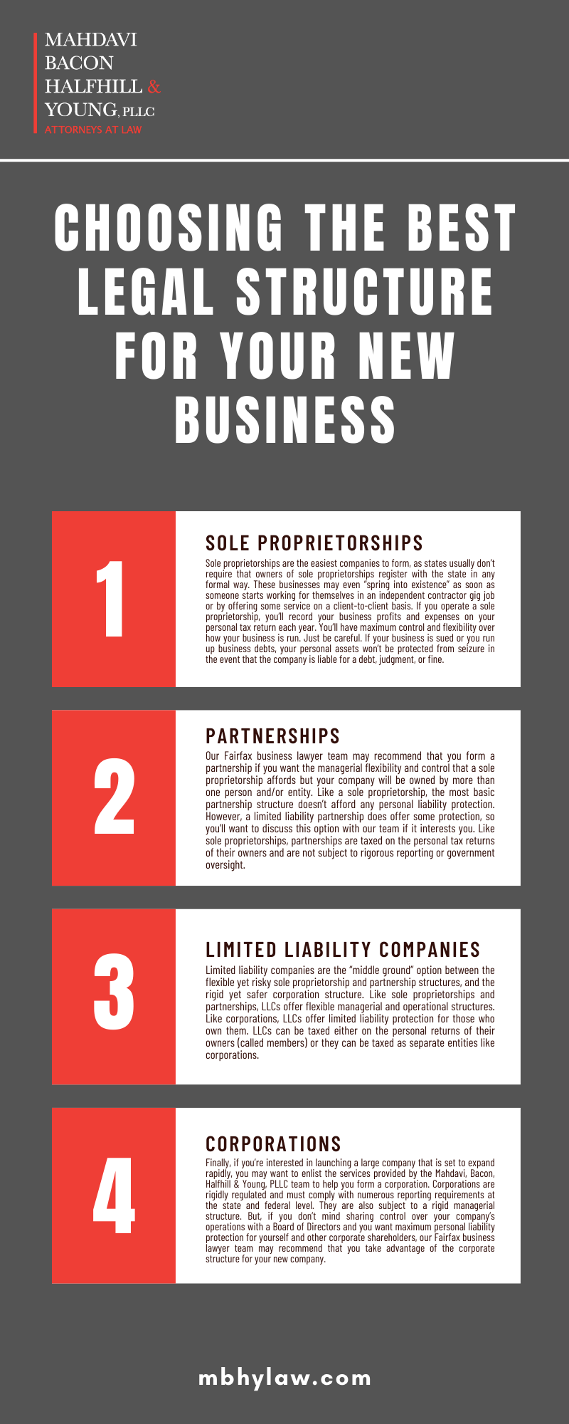 CHOOSING THE BEST LEGAL STRUCTURE FOR YOUR NEW BUSINESS INFOGRAPHIC