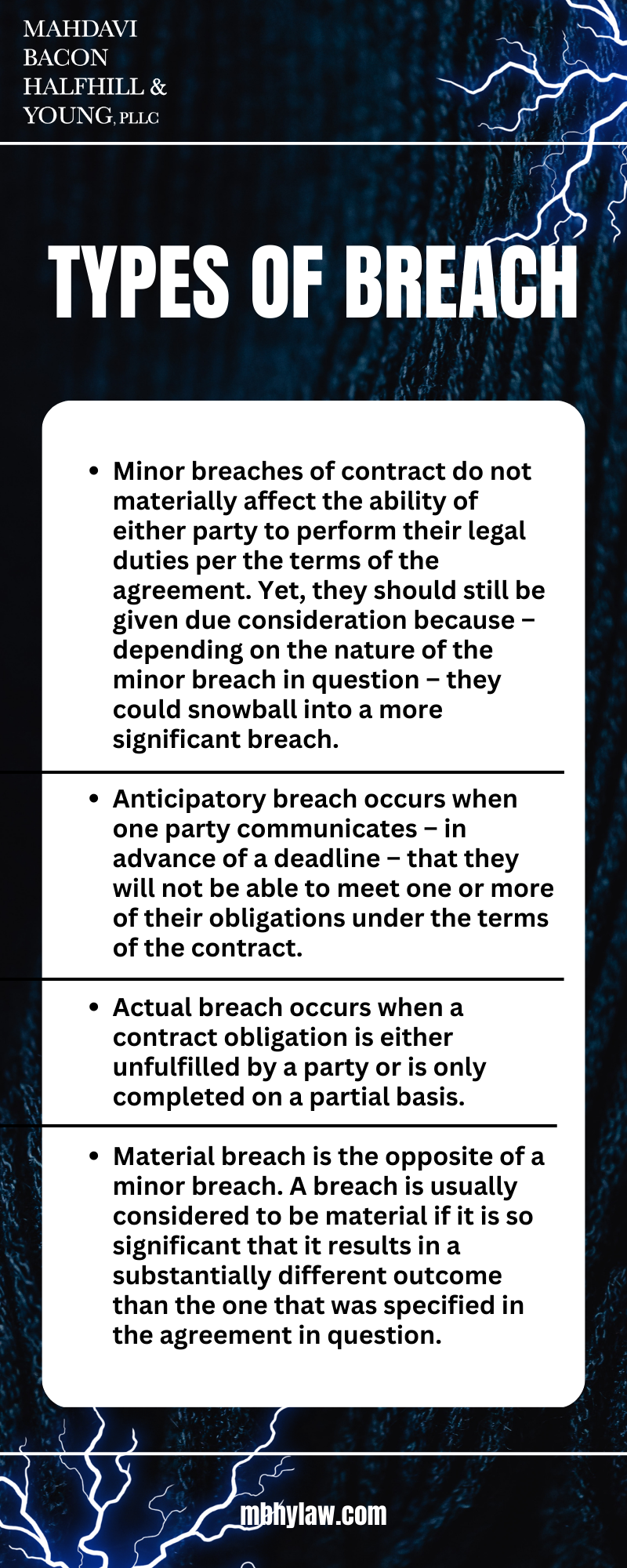 TYPES OF BREACH INFOGRAPHIC