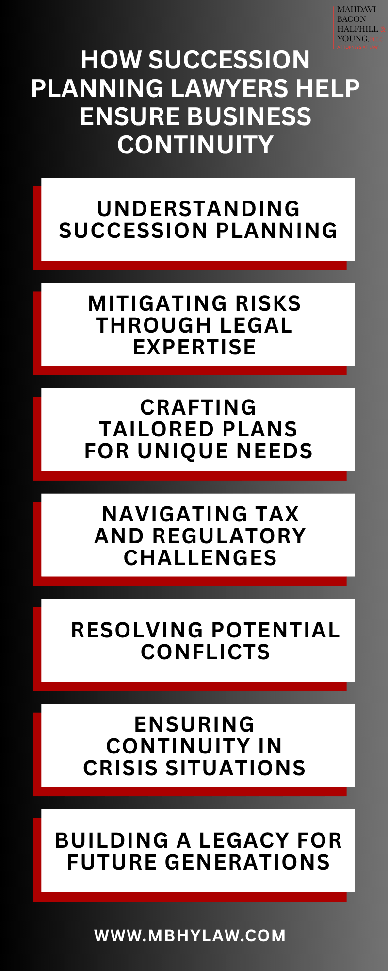How Succession Planning Lawyers Help Ensure Business Continuity Infographic